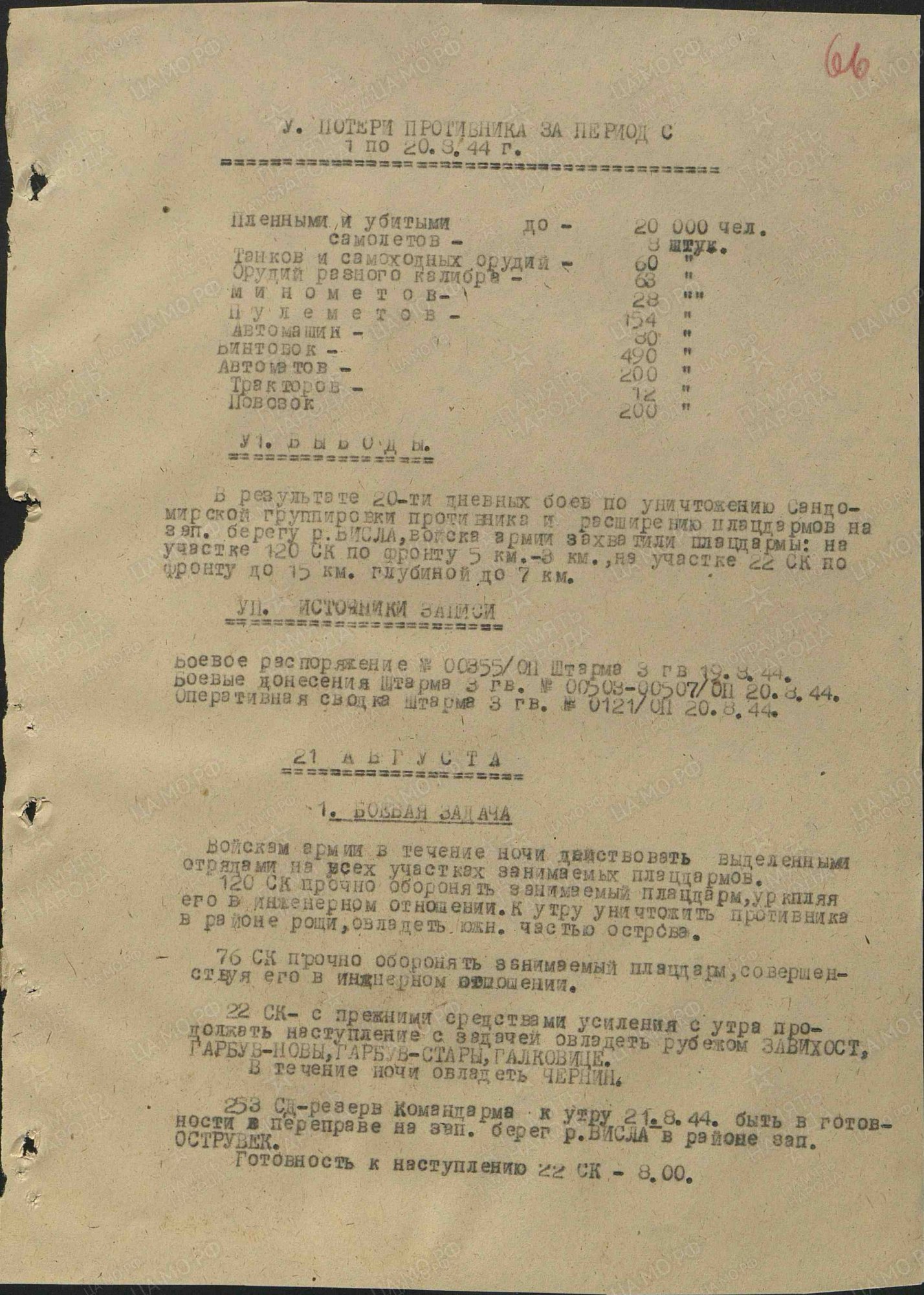 Выводы 3 гв. А по уничтожению Сандомирской группировки противника
