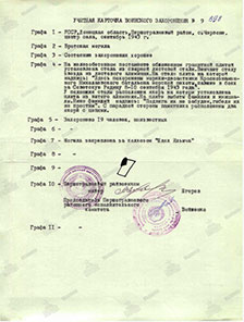 Мемориал Червоное
