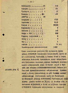 Хронология событий