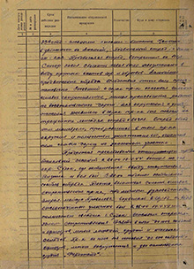 Бои за Судак 339-й стрелковой дивизии 13-14 апреля 1944 года