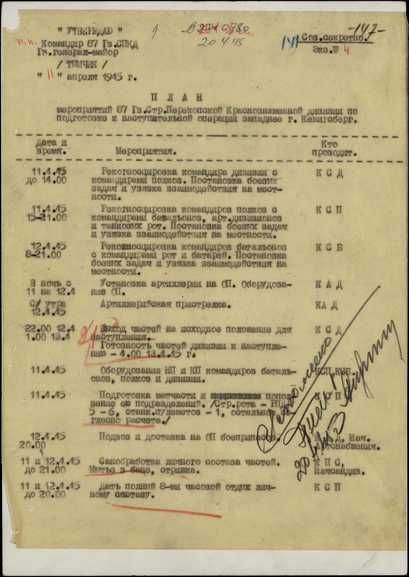 Планы операций