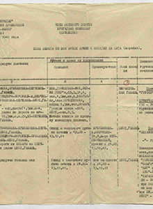План вывода из боя войск армии и посадки на суда (корабли)