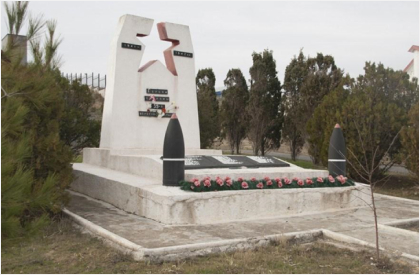 Памятник героям обороны 35-й береговой батареи на территории комплекса