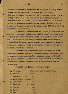 Действия 5 ударной Армии в г. Одесса 9-10.4.44 г.