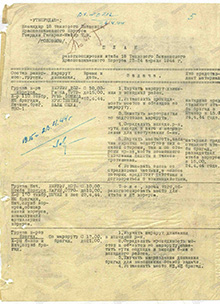 План рекогносцировки штаба 18 Танкового Знаменского Краснознаменного Корпуса 23-24 апреля 1944 г.