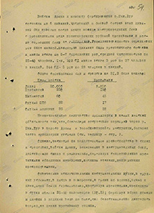 Войска 6 Армии на начало форсирования р. Южный Буг