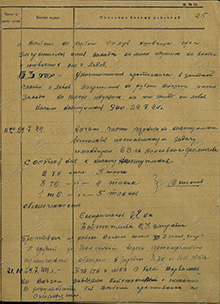 Бои в городе Львов 24-27.7.44