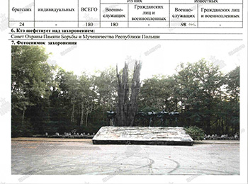 гм. Дзволя, д. Флисы