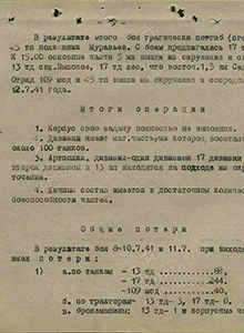 Итоги операции и потери 5 мк