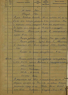 Преследование противника и трофеи в боях за 28-29.2.44