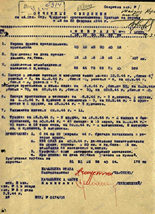 Отчетные сведения за период с 18 по 29 февраля 1944