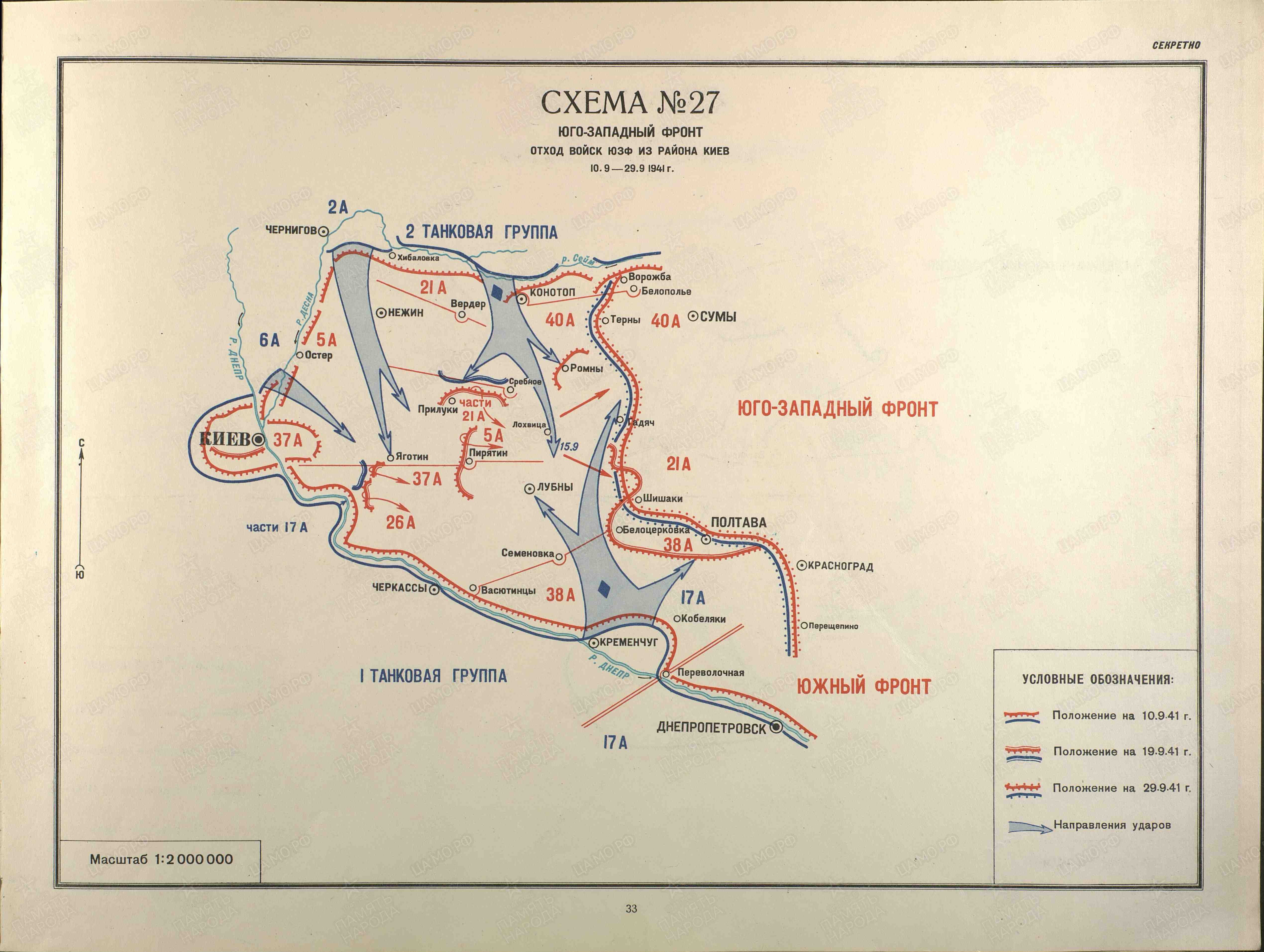 Год 1941 юго западный фронт